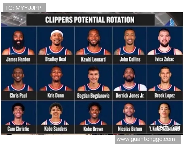 美记吐槽：才过去半场我就已后悔当初预测快船能排在西部第三